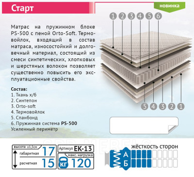 Матрас "Light New " на блоке независимых пружин